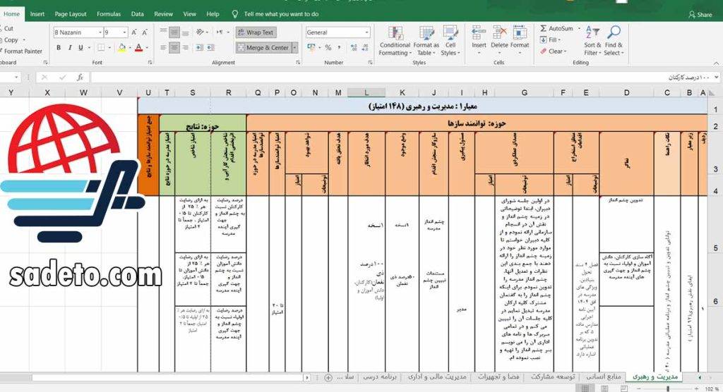 نمونه جداول تکمیل شده برنامه عملیاتی