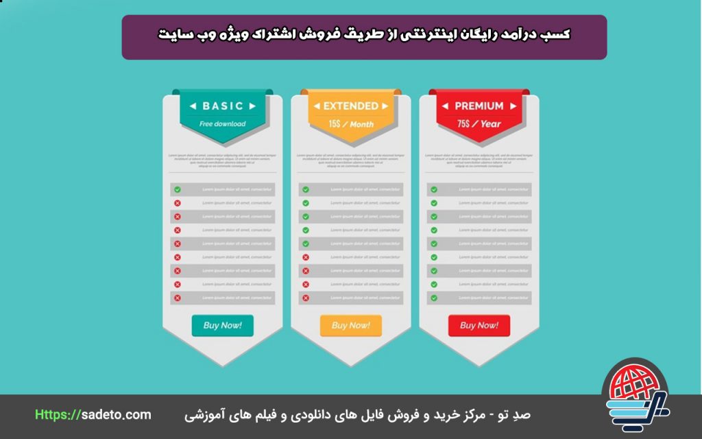 کسب درآمد رایگان اینترنتی از طریق فروش اشتراک ویژه وب سایت