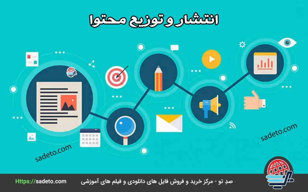 تهیه محتوای آموزشی دیجیتال